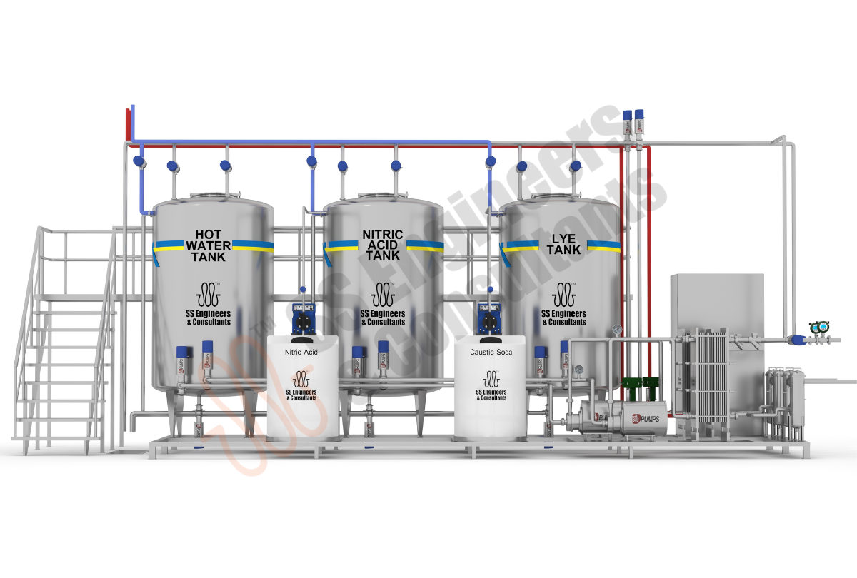 CIP System