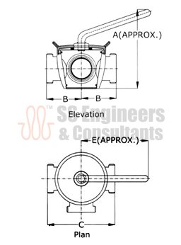 Plug Valve